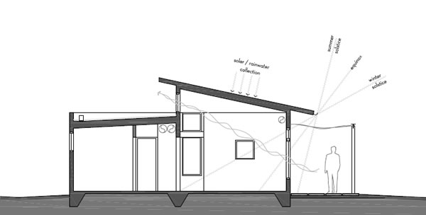 modern house plan